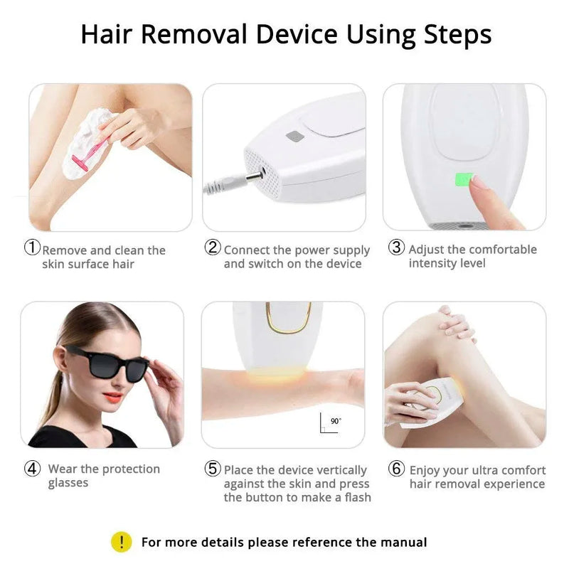 Laserly™ SmoothPro – Pain-Free At-Home Hair Removal Device