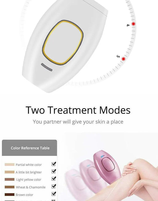 Laserly™ SmoothPro – Pain-Free At-Home Hair Removal Device